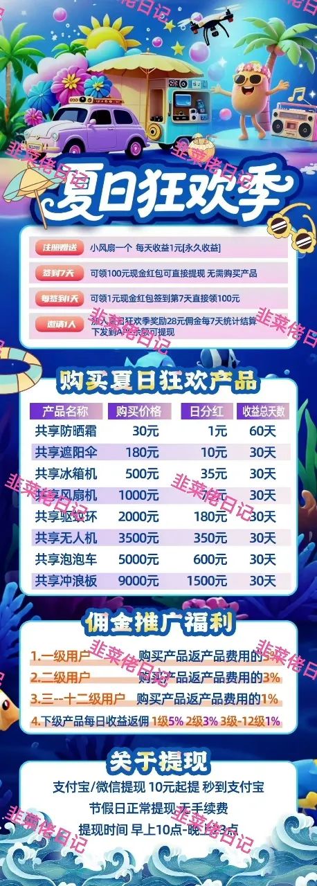 6月23日曝光：最新资金盘项目骗局，信和证券，夏日狂欢，ABCC交易所随时可能卷钱跑路