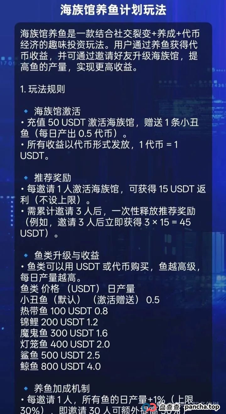 预警！Golden Link（睿讯）资金盘套路解析，速看避坑！