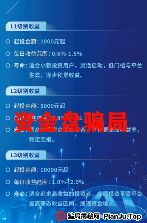 【星链Ai】震哥扒皮：这玩意儿就是个等着跑路的坑，别往里跳了！(3)