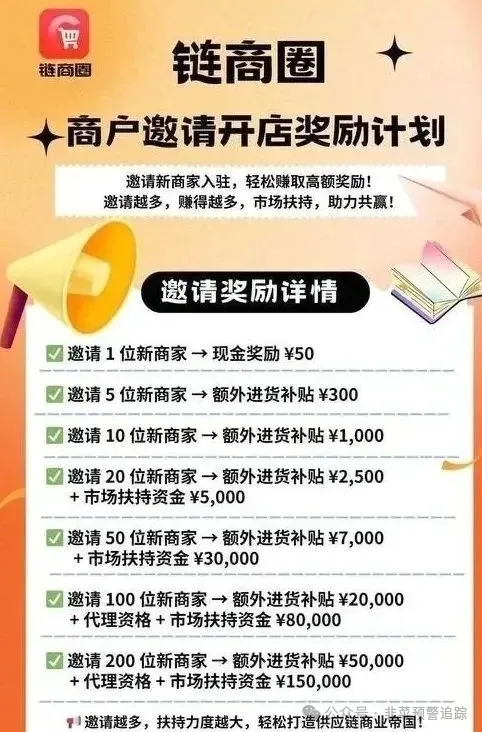 最新资金盘曝光：链商圈，启迪医疗，多莱商学院，未来云启，云威国际等项目大量收割开始，随时可能卷钱跑路。(1)