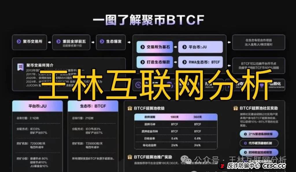 6月22日：曝光最新资金盘项目骗局，德孝泉，聚币交易所，多莱商学院（AISTS），链商圈随时可能卷钱跑路！(3)