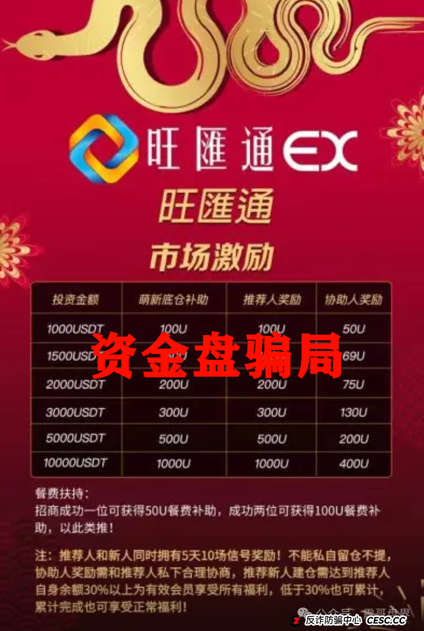 旺匯通交易所资金盘骗局，团队撤离即将崩盘，高度预警！(2)