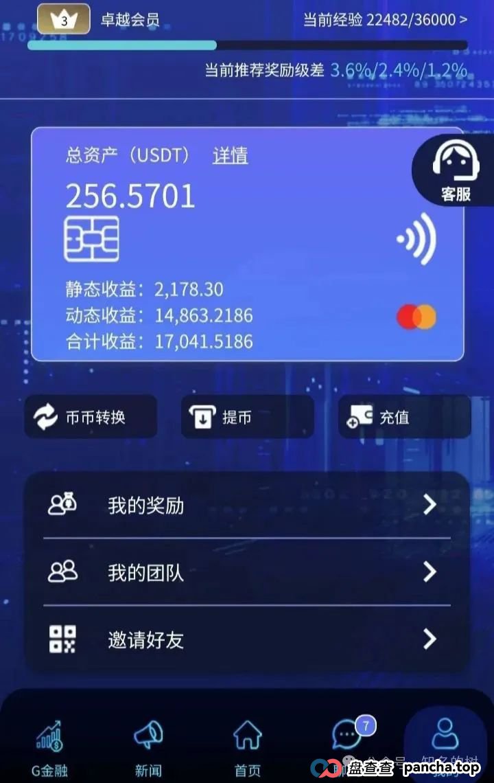 预警！Golden Link（睿讯）资金盘套路解析，速看避坑！(2)
