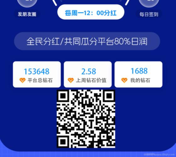 项目圈上线：免费发广告推项目，助力推广引流，获客效果极佳(2)