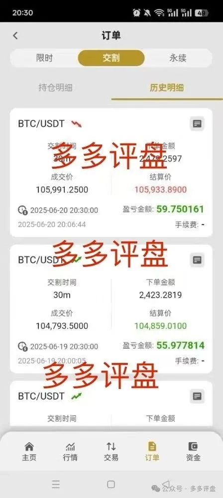 【博发】已进入第二轮博弈，离收割不远了！！！(6)