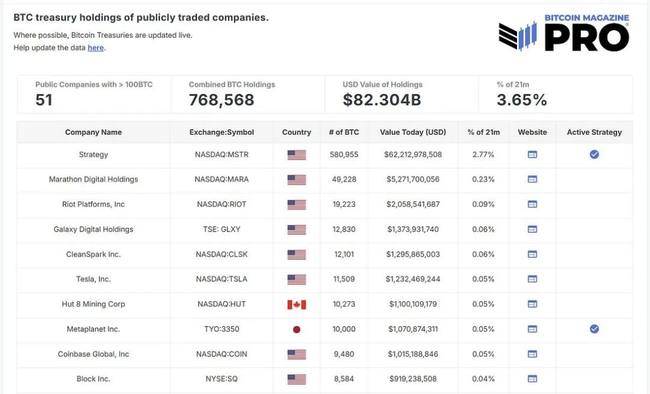 比特币史诗级突破倒计时：10万美元只是起点？2025终极暴涨预警(3)