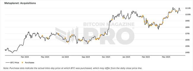 比特币史诗级突破倒计时：10万美元只是起点？2025终极暴涨预警(4)