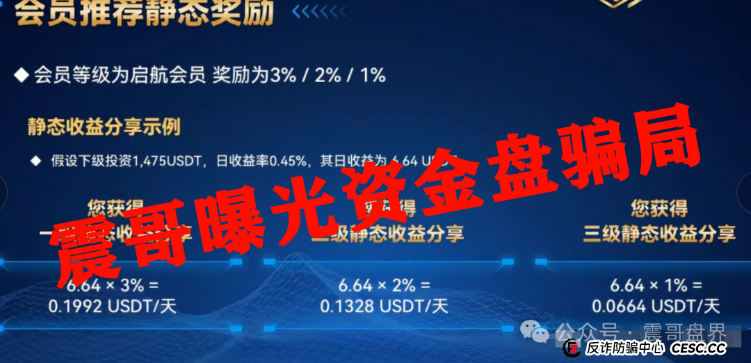 睿盛环球集团的投资靠谱吗？Golden Link睿盛环球资金盘骗局，即将崩盘跑路！(4)
