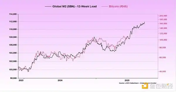 山寨币教父集体倒戈！揭秘创始人疯狂抛售转投比特币的惊人内幕(3)