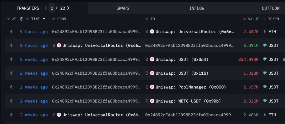 2亿美元豪赌！ETH巨鲸逆市抄底 vs BTC多头血洗双杀(5)