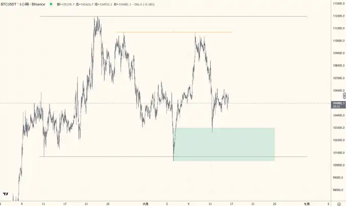 战火中的比特币财富密码：顶级交易员仓位布局全揭秘(5)