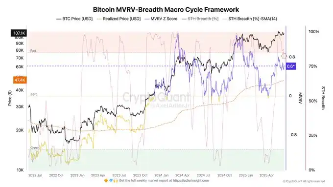 战火中的比特币财富密码：顶级交易员仓位布局全揭秘(13)