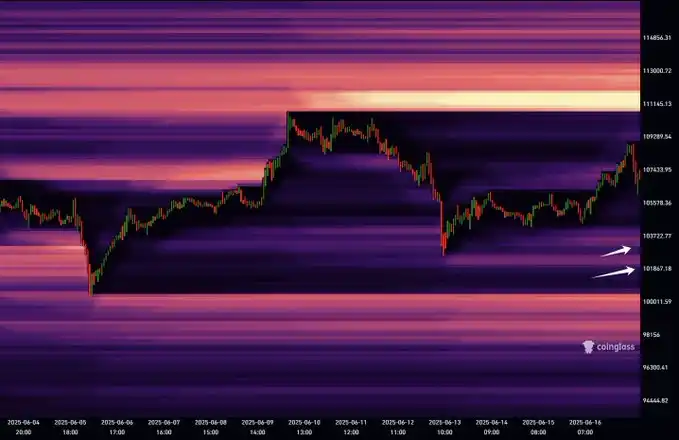 战火中的比特币财富密码：顶级交易员仓位布局全揭秘(9)