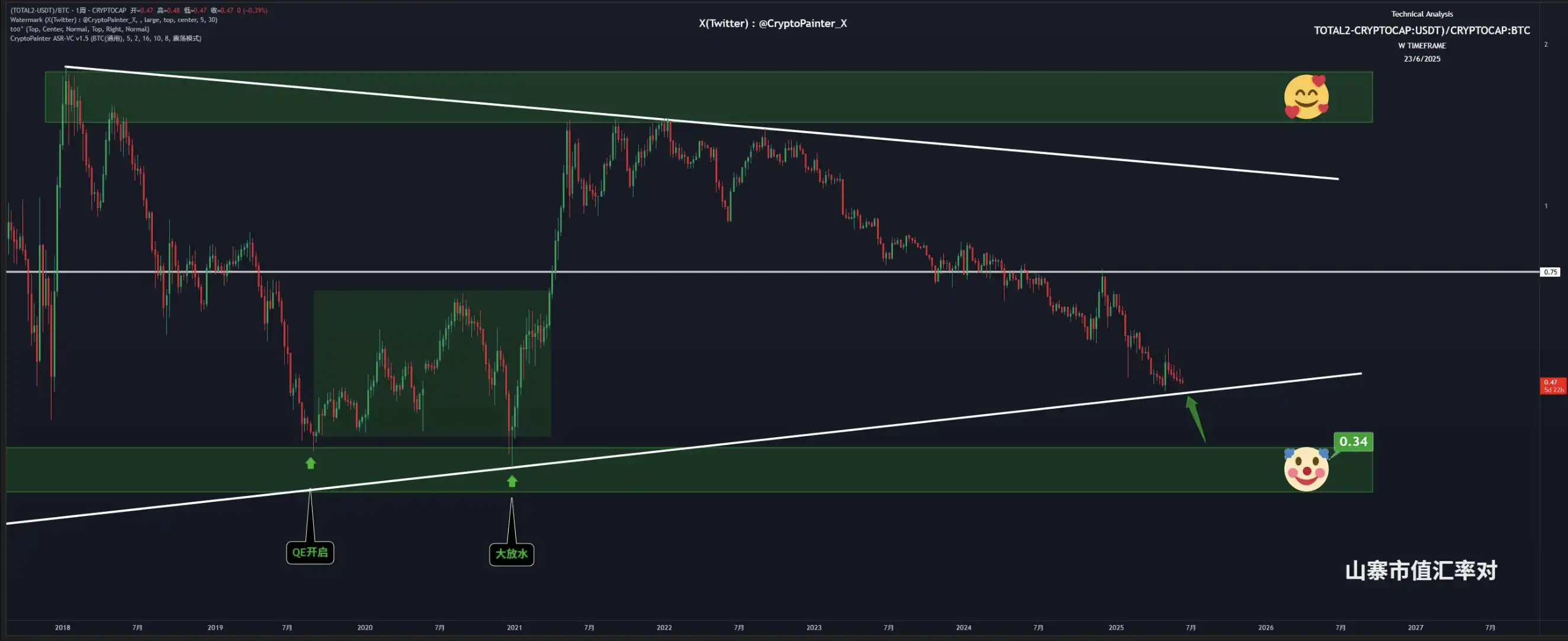 战火中的比特币财富密码：顶级交易员仓位布局全揭秘(8)