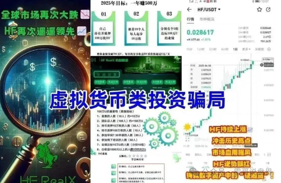HF REALX融通链资金盘骗局，已经单割，即将崩盘(2)