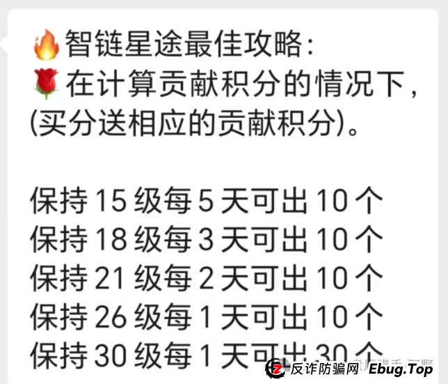 惊爆！智链星途分红盘崩塌，韭菜惨遭血洗(7)