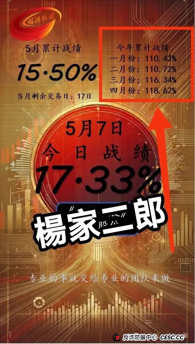 曝光＂天利汇通(超鸿社团)＂股票跟单资金盘骗局！(3)