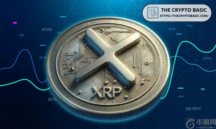 与一年前和五年前相比，10,000 XRP 的现价是多少(1)
