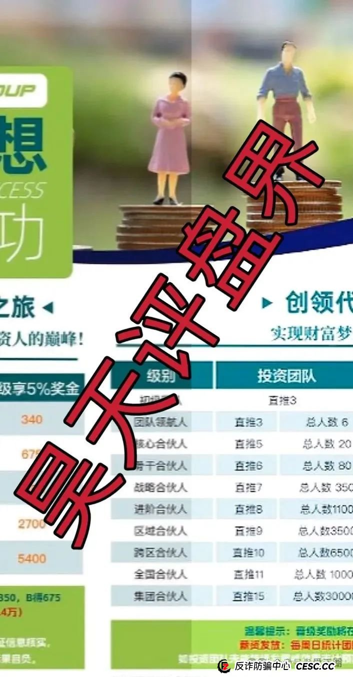 创领集团（卡贝资本）跟单类资金盘骗局，高度预警，即将崩盘跑路！(2)