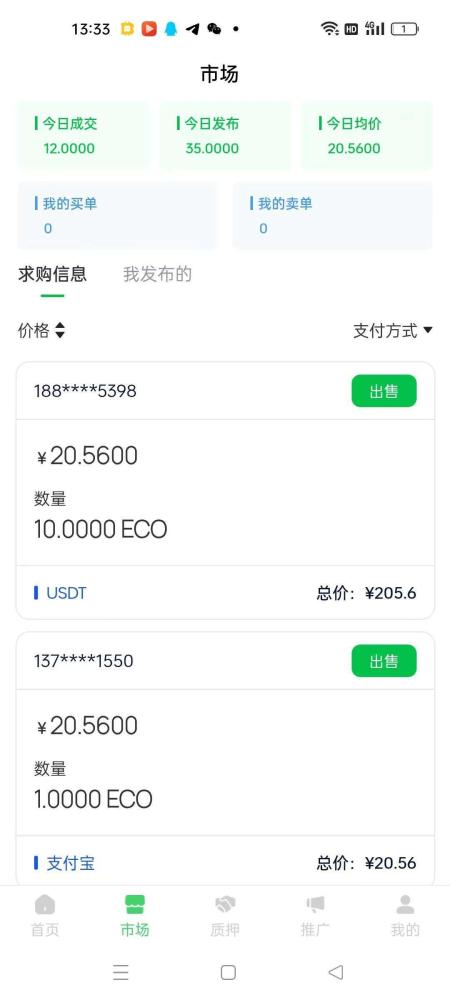 零撸ECO：20米一个，自动释放，持续上涨，实名送矿机，错过GEC别错过ECO(3)