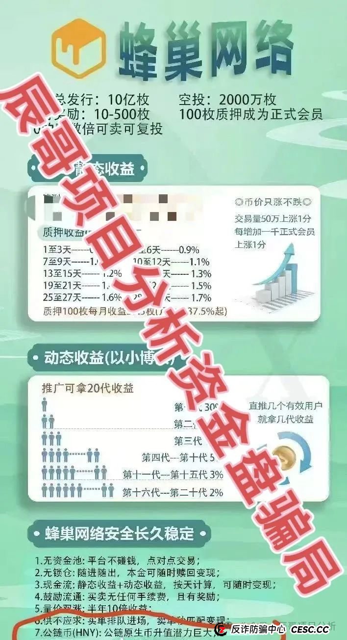 蜂巢网络STO（HNY）分红类资金盘骗局，大量单割，即将崩盘跑路！(5)