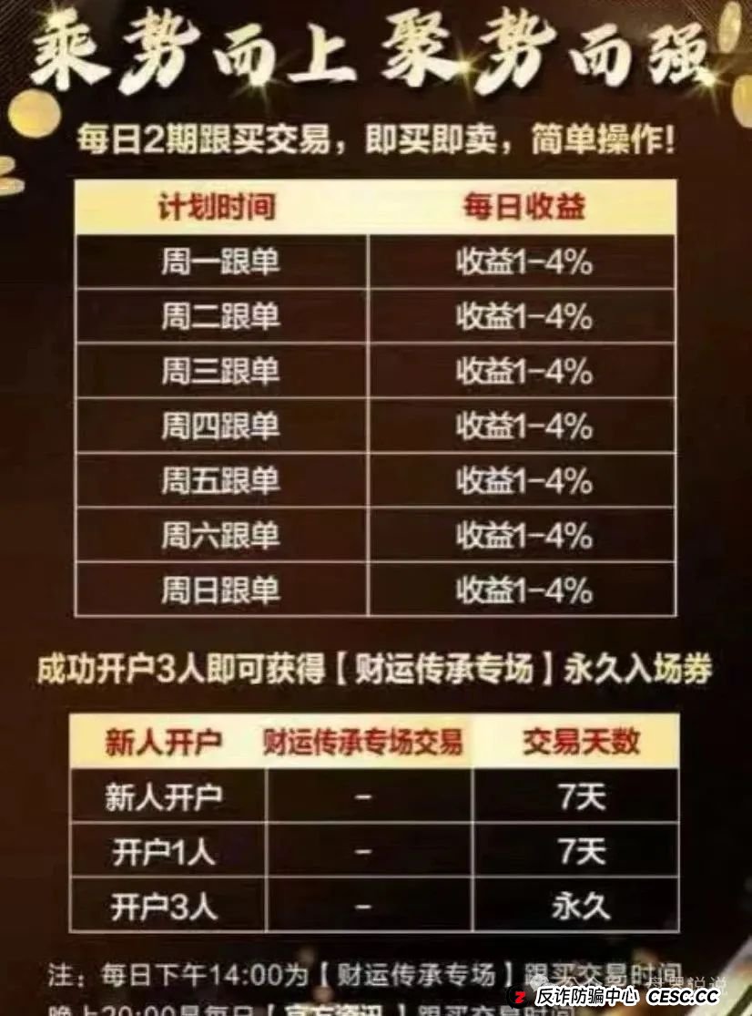 “亚盟联盈”期货带单类资金盘骗局高度预警，泡沫过大即将崩盘跑路。(2)