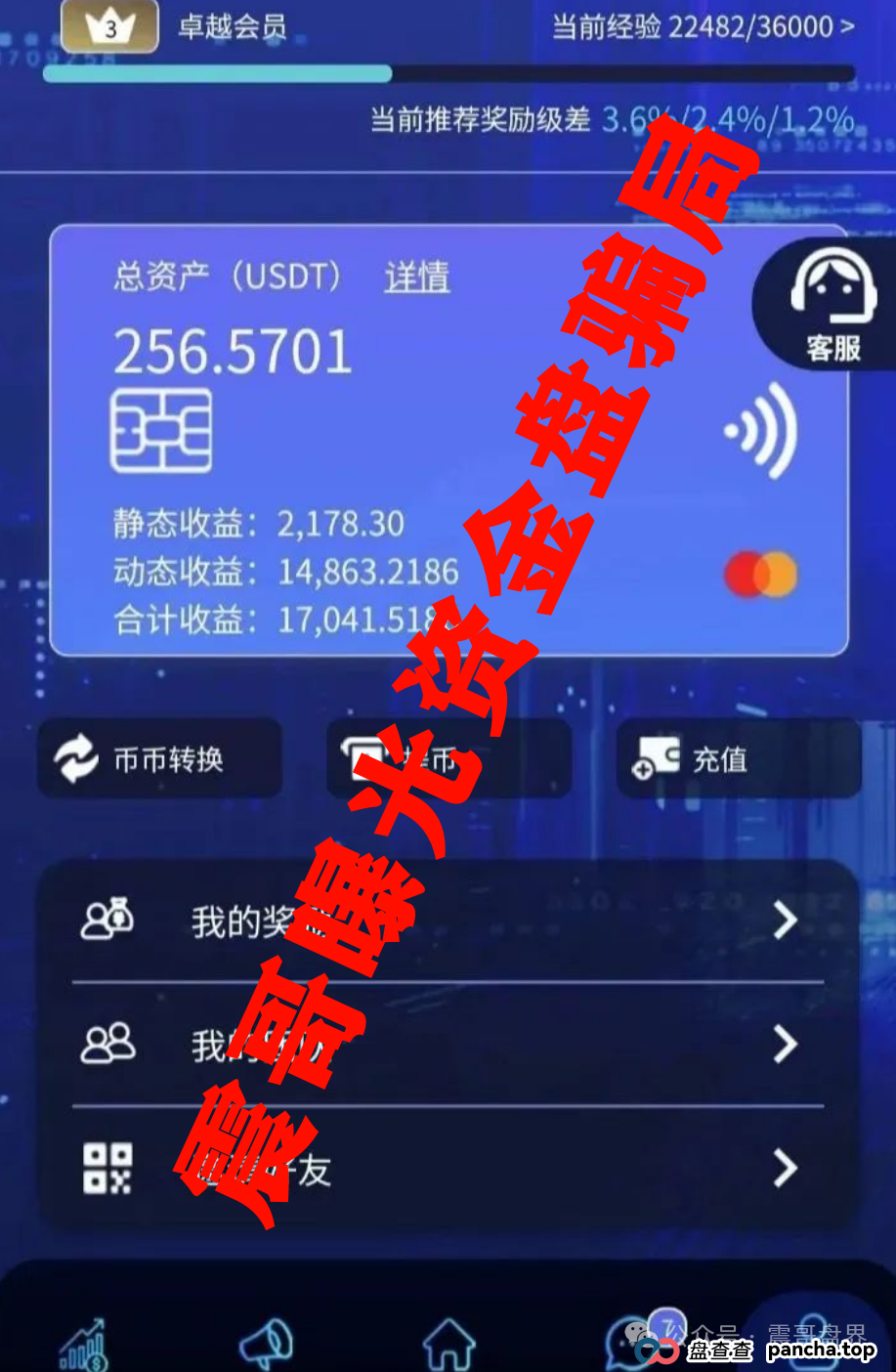 震哥扒皮Golden Link（睿讯）：带你避开这个资金盘连环套(3)