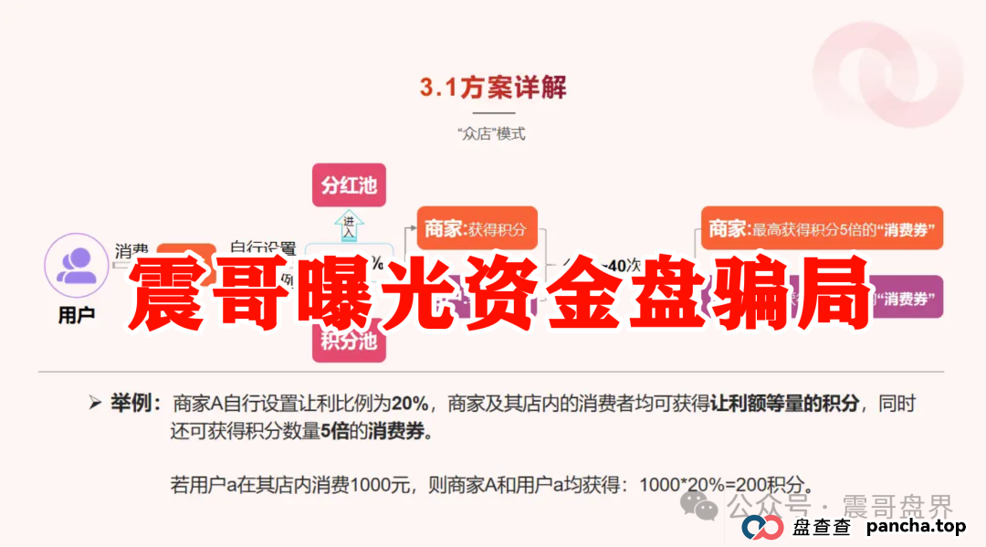 扒皮“我店生活”：是商业创新还是资金盘陷阱？你以为是创新，其实接盘的就是你！​(2)