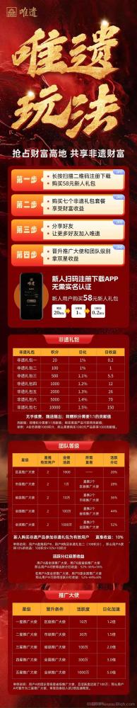 唯遗电商卷轴（不锁本金.随进随出）成都实体项目.一手对接（上车吃肉）预热中(2)