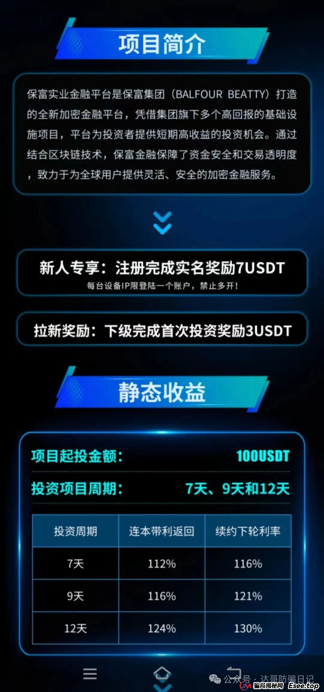 预警:保富实业资金盘今日上线,周期短,收益高,门槛低,同样寿命也不长,看到请远离。(7) 预警:保富实业资金盘今日上线,周期短,收益高,门槛低,同样寿命也不长,看到请远离。(7)