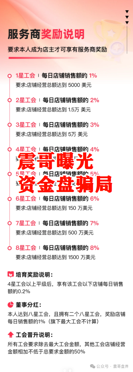 优哩哩到底是不是资金盘？能不能玩？老铁们，真相来了！(5)