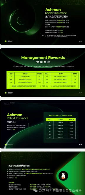 "兔子外汇保险基金",就是这样一个披着华丽外衣的金融骗局。(3) "兔子外汇保险基金",就是这样一个披着华丽外衣的金融骗局。(3)