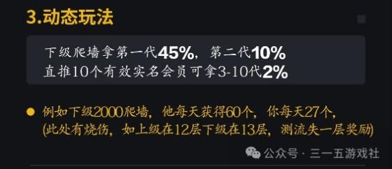 风云际会：零撸搬砖爬墙游戏，6月28日公测上线，十年磨砺，打造行业典范！(3)