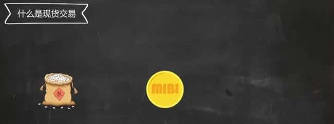 币圈现货与合约：新手入门全攻略(1)