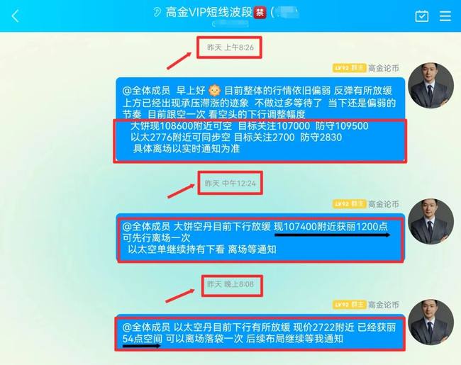 周五比特币以太坊行情：关键点位解析与精准交易策略(7)