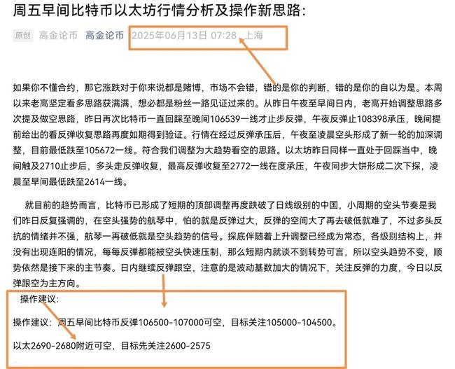 周五比特币以太坊行情：关键点位解析与精准交易策略(1)