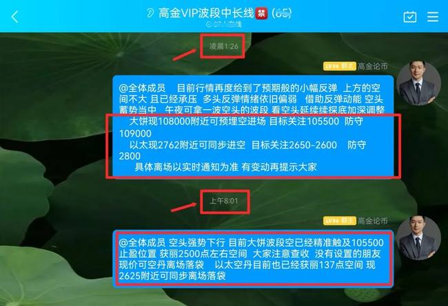 周五比特币以太坊行情：关键点位解析与精准交易策略(5)