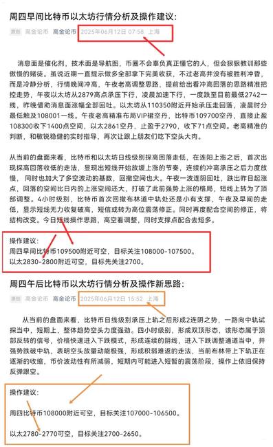 周五比特币以太坊行情：关键点位解析与精准交易策略(2)