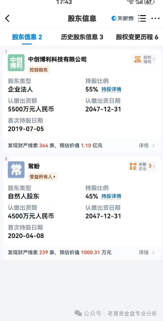 【高危预警】“创业天下”的案例再次印证了传销资金盘的共性：以华丽包装掩盖非法本质，利用人性贪念编织暴富幻梦。(2)