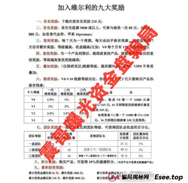 维尔利资金盘要爆雷！高度预警，震哥扒光骗子套路(2)