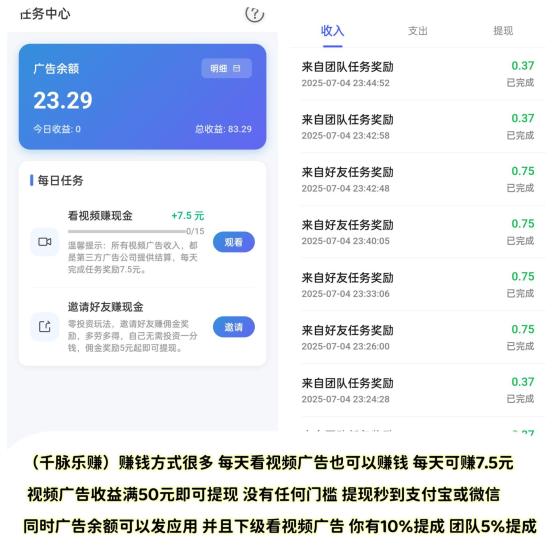 千脉乐赚AI挂机快手 日赚28.8元 提现秒到 股东分红80%(4)