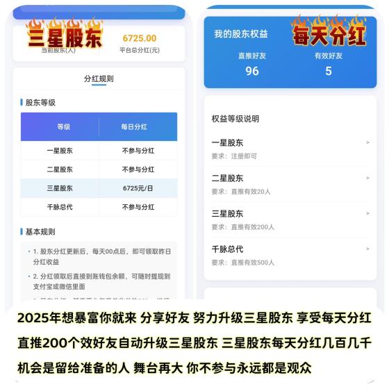 千脉乐赚AI挂机快手 日赚28.8元 提现秒到 股东分红80%(7)
