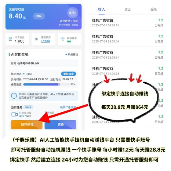 千脉乐赚AI挂机快手 日赚28.8元 提现秒到 股东分红80%(3)