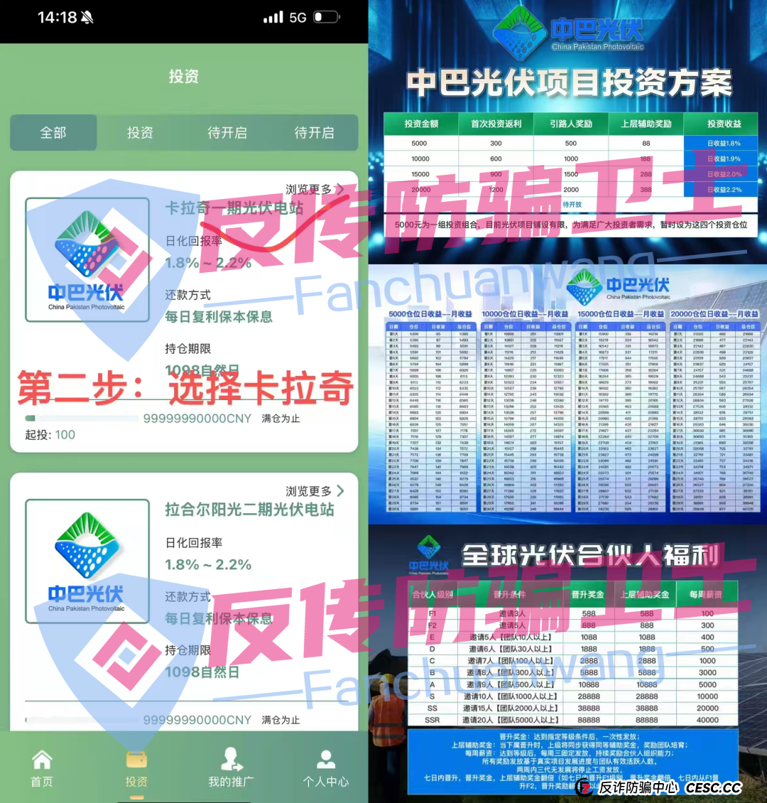 旧的不去新的不来！荣辉资产，BRIGC，AIDAV2，E智云换电，guinness，中巴光伏这11个新项目涉嫌非法集资、传销诈骗，正在掏空你的钱包！(10)