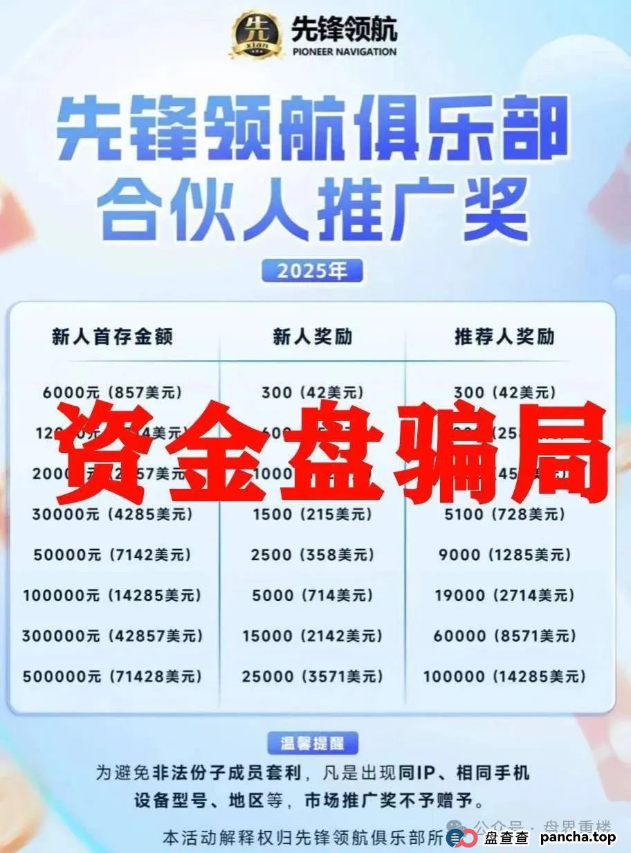币胜客（先锋领航俱乐部）跟单类资金盘骗局，已经开始单割，操盘手圈钱过亿，即将崩盘跑路！(2)