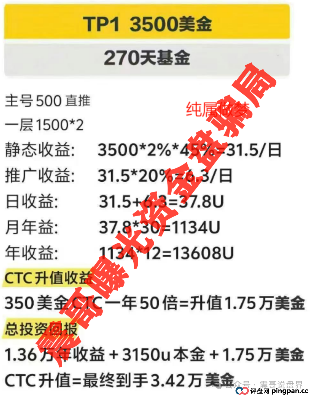 “天体交易所”暴雷跑路！别碰这个坑，新盘“老虎AI”又在挖坑等你跳(8)