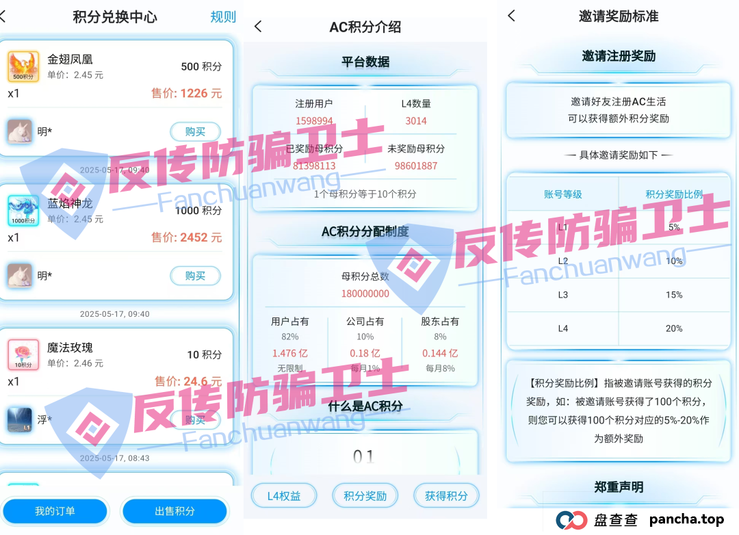 收网了！龙盈宝，布鲁交易所，新质AI，ABCC，优科创，普惠科盈（中盛国际），AP优卡（AP支付），AC生活这几个资金盘项目正在陆续关停，再不撤就来不及了！(9)