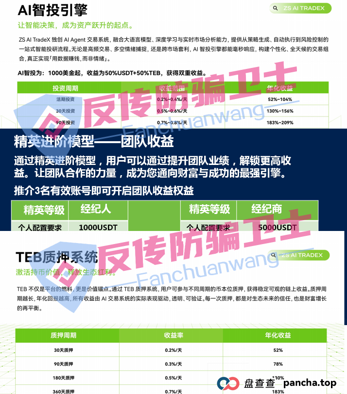 收网了！龙盈宝，布鲁交易所，新质AI，ABCC，优科创，普惠科盈（中盛国际），AP优卡（AP支付），AC生活这几个资金盘项目正在陆续关停，再不撤就来不及了！(7)