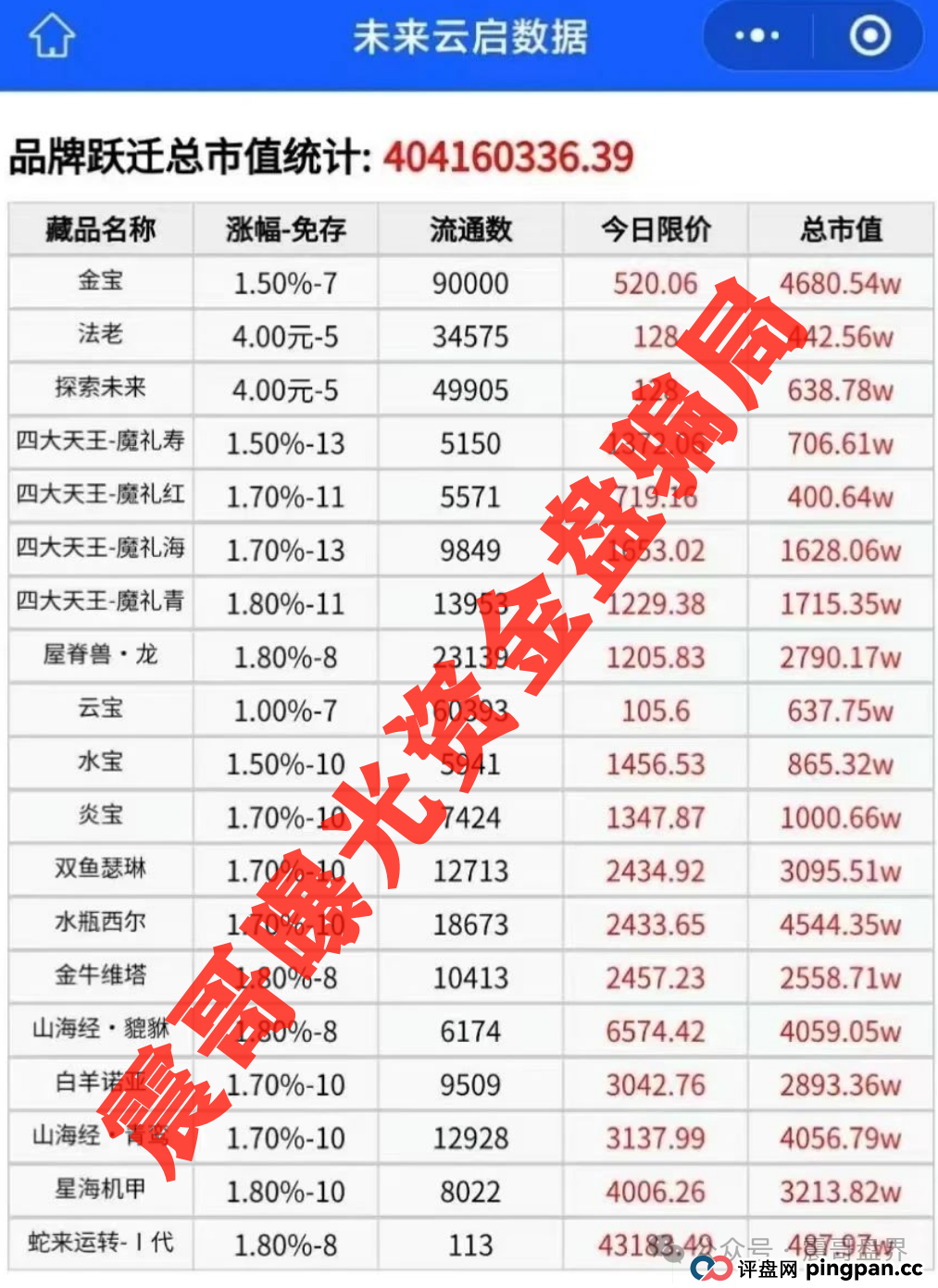 【未来云启要爆雷？】震哥带你看清操盘手的千层套路(2)