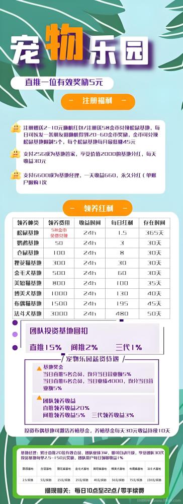 宠物乐园首码注册送6元红包 零撸挂机日赚60元 团队分红15%长期躺赚(3)